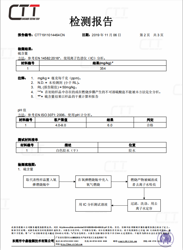 材料測(cè)試.png